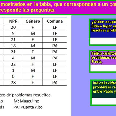 Concurso de Matemática (III)