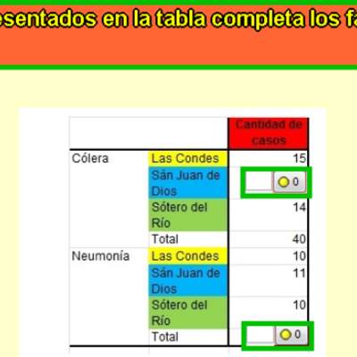 Completar tabla enfermedades (I)