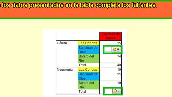 Completar tabla enfermedades (I)