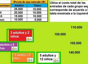 Precios de entradas (I)