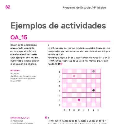 Actividades sugeridas Unidad 2