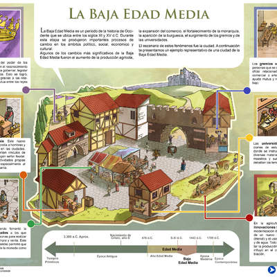 Baja Edad Media