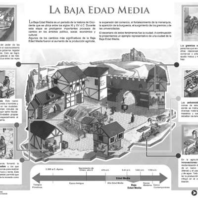 Baja Edad Media