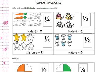 Representar fracciones