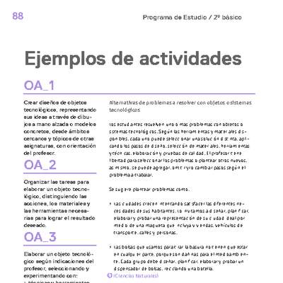 Actividades sugeridas Unidad 4