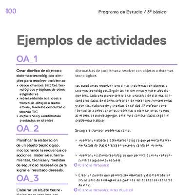 Actividades sugeridas Unidad 4