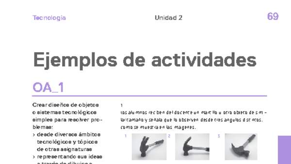 Actividades sugeridas Unidad 2