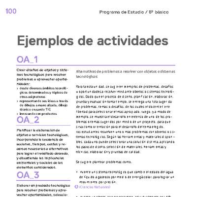 Actividades sugeridas Unidad 4