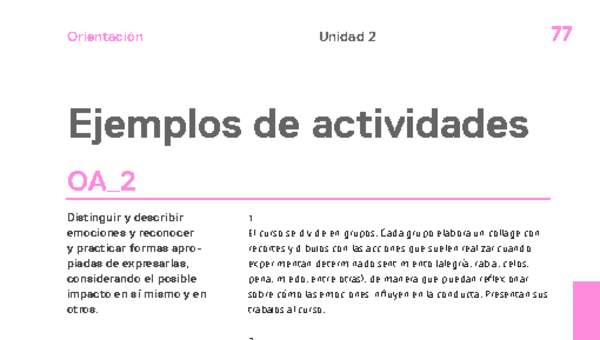 Actividades sugeridas Unidad 2