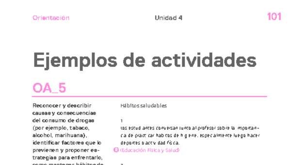 Actividades sugeridas Unidad 4