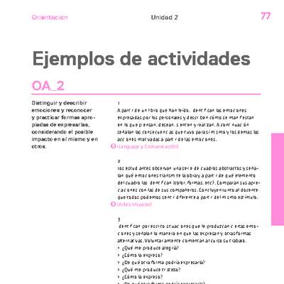 Actividades sugeridas Unidad 2