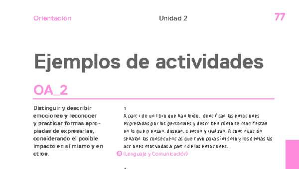 Actividades sugeridas Unidad 2