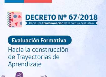 Evaluación formativa. Hacia la construcción de trayectorias de aprendizaje