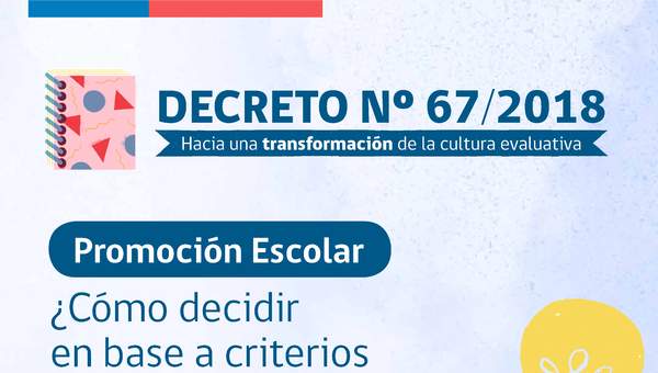 Promoción escolar. ¿Cómo decidir en base a criterios pedagógicos?