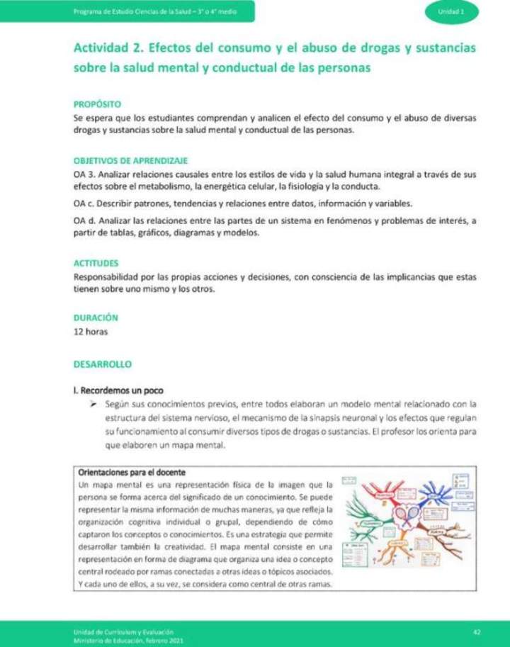 Actividad: Efectos del consumo y abuso de drogas y sustancias sobre la salud mental y conductual de las personas (3° y 4° medio)