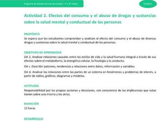 Actividad: Efectos del consumo y abuso de drogas y sustancias sobre la salud mental y conductual de las personas (3° y 4° medio)