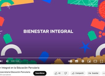 Estrategias para favorecer el bienestar integral en la Educación Parvularia