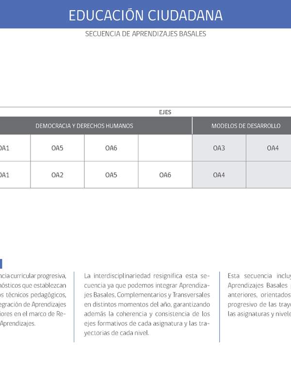 Educación Ciudadana