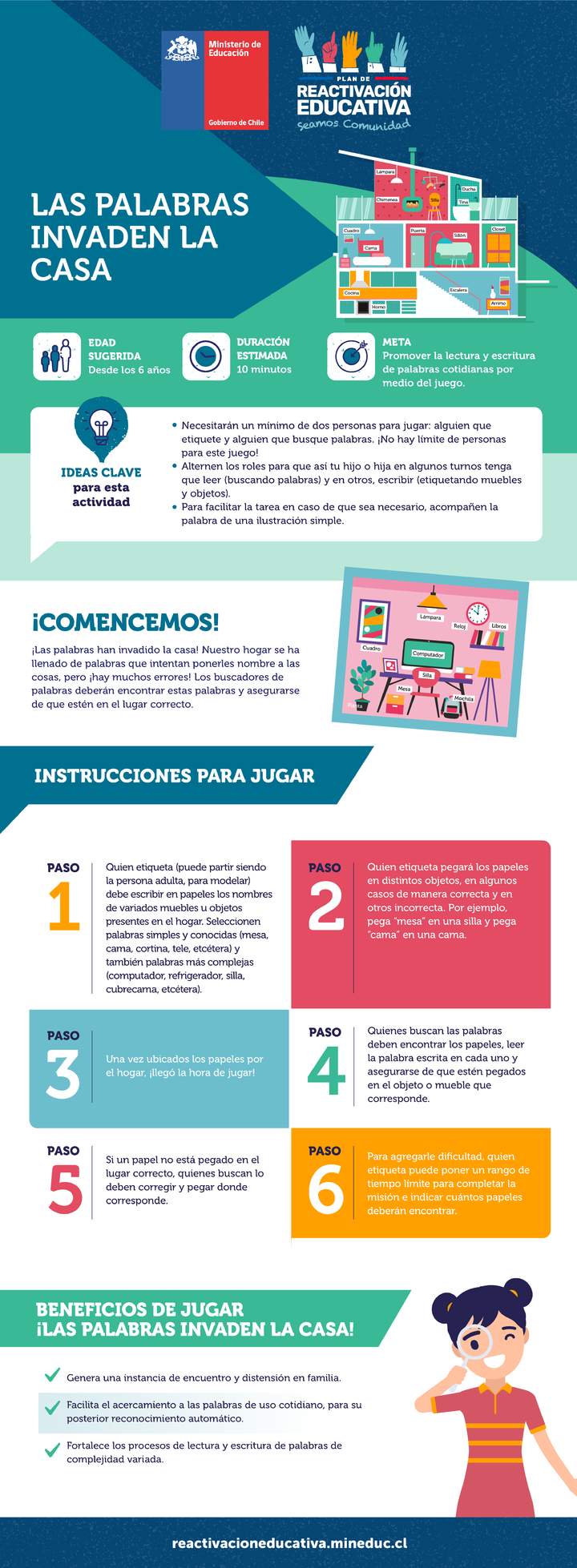 Ficha de juego en familia. Las palabras invaden la casa.
