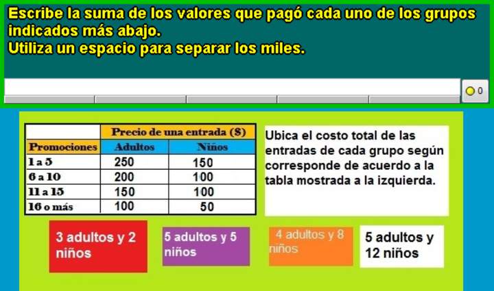 Precios de entradas (II)