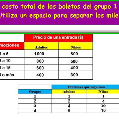 Precios de entradas (III)