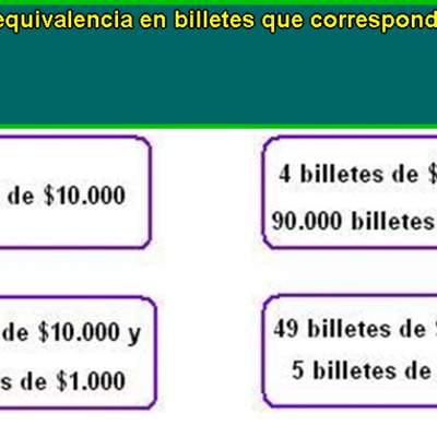 Billetes