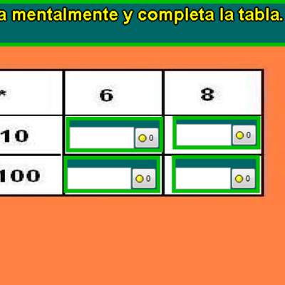 Cálculo mental de multiplicaciones (III)