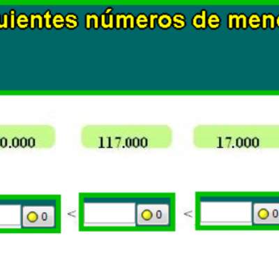 Comparar y ordenar números (II)