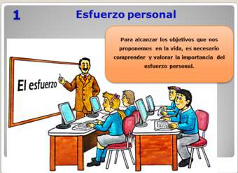 Esfuerzo personal