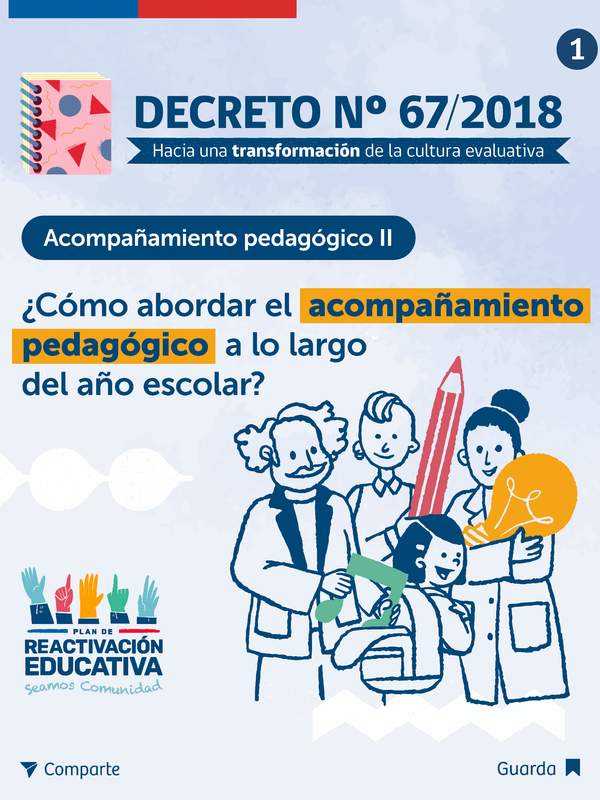 Acompañamiento pedagógico II ¿Cómo abordar el acompañamiento pedagógico a lo largo del año escolar?