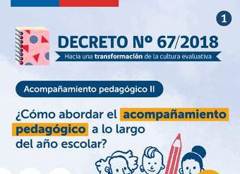 Acompañamiento pedagógico II ¿Cómo abordar el acompañamiento pedagógico a lo largo del año escolar?