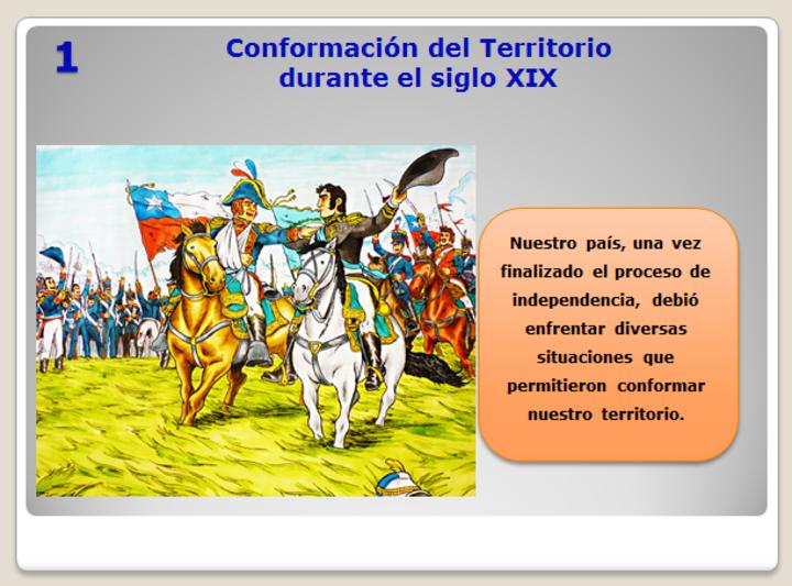 Conformación del territorio nacional en el siglo XIX