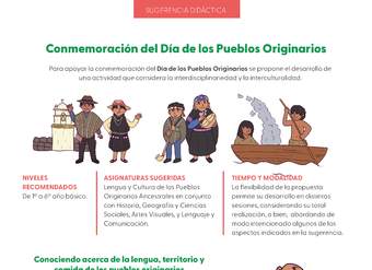 Conmemoración del Día de los Pueblos Originarios