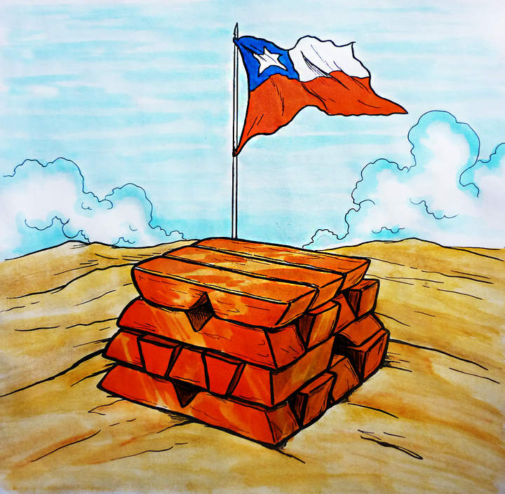 Nacionalización del cobre