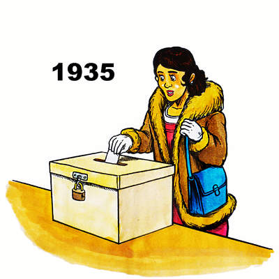 1935 aprobación del voto femenino en Chile