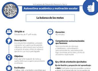 La balanza de las metas