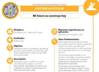 Mi futuro se construye hoy.