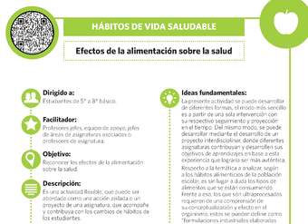 Efectos de la alimentación sobre la salud.