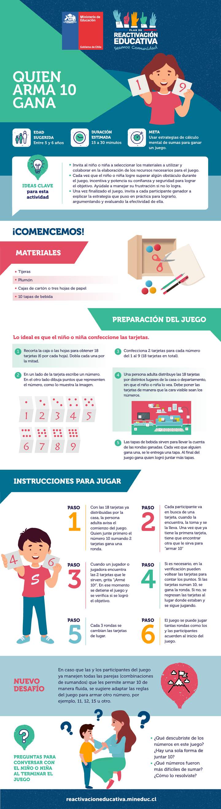 Infografía: Quien arma 10 gana