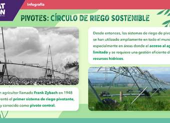 Infografía: Regadíos Circulares