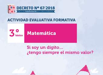 Actividades Evaluativas Formativas. 3° básico: Si soy un dígito… ¿tengo siempre el mismo valor?