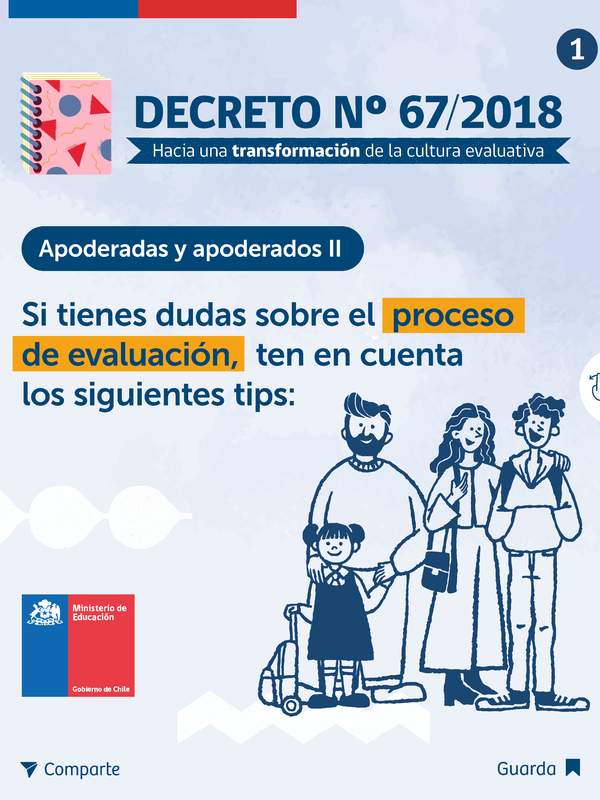 Apoderadas y apoderados II. Si tienes dudas sobre el proceso de evaluación, ten en cuenta los siguientes tips.