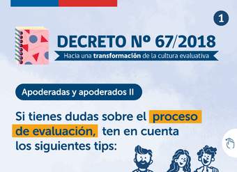 Apoderadas y apoderados II. Si tienes dudas sobre el proceso de evaluación, ten en cuenta los siguientes tips.