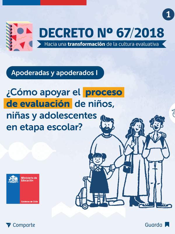 Apoderadas y apoderados I. ¿Cómo apoyar el proceso de evaluación de niños, niñas y adolescentes en etapa escolar?