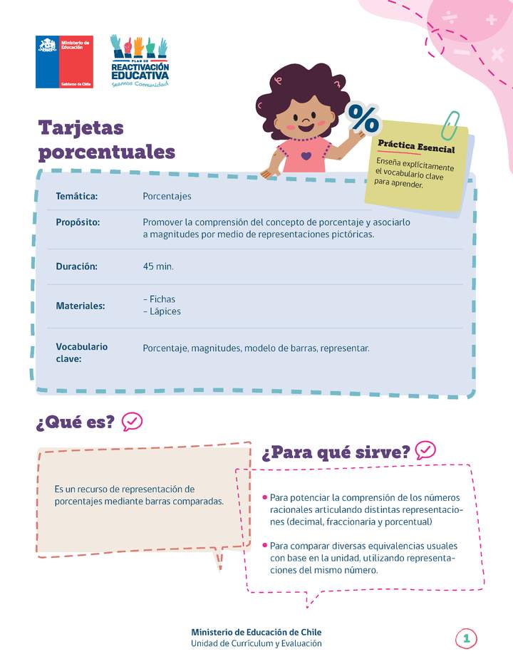 Tarjetas porcentuales