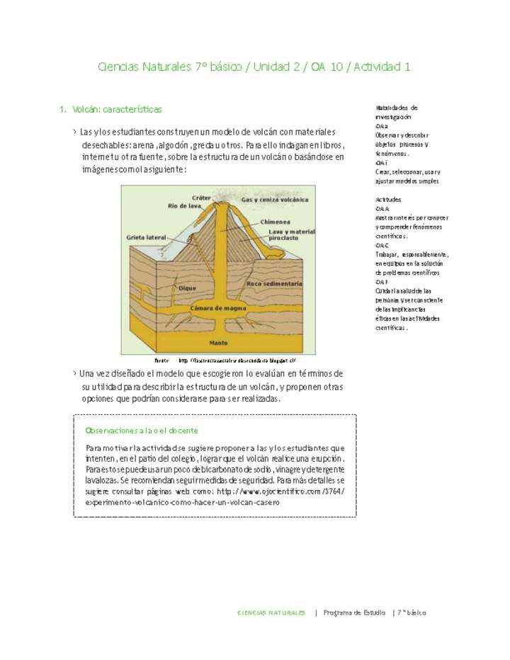 Ciencias Naturales 7° básico-Unidad 2-OA10-Actividad 1