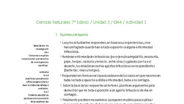 Ciencias Naturales 7° básico-Unidad 3-OA4-Actividad 1