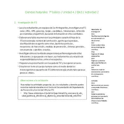 Ciencias Naturales 7° básico-Unidad 4-OA3-Actividad 2