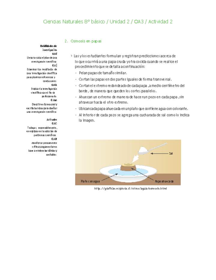 Ciencias Naturales 8° básico-Unidad 2-OA3-Actividad 2