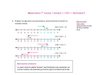 Matemática 7° básico -Unidad 1-OA 1-Actividad 5